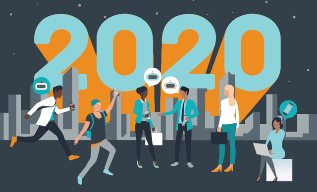 2021 Association Technology Trends and Predictions