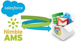 Connect Nimble AMS and Salesforce to Google Apps / G-Suite